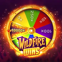 Biểu đồ phân loại các loại cookie được sử dụng bởi 33win99 link vào để quản lý trải nghiệm người dùng
