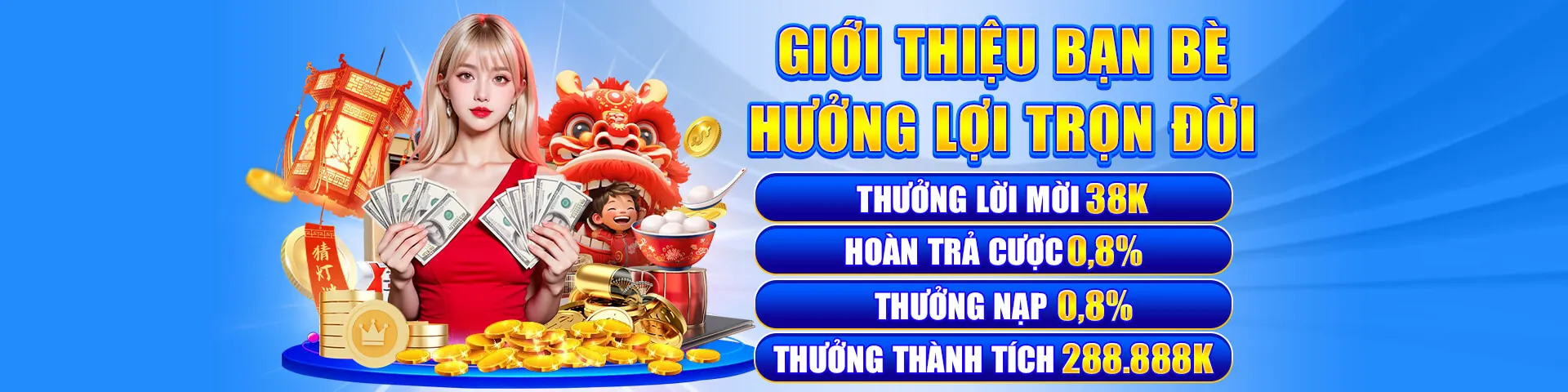 Các phương thức thanh toán an toàn và nhanh chóng tại 33win99