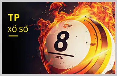 Quy trình đăng ký và đăng nhập 33win99
